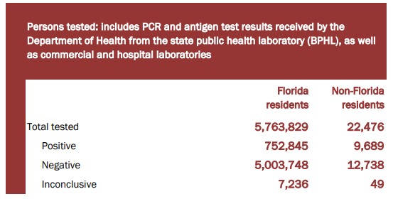 October 21 coronavirus news