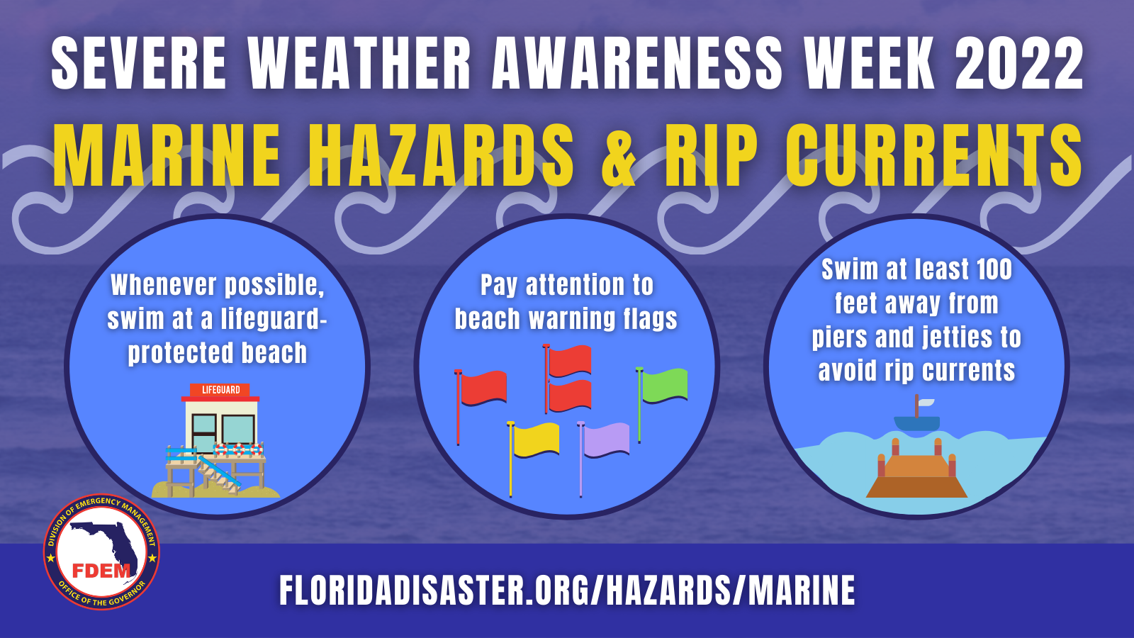 Marine Hazards and Rip Currents 1